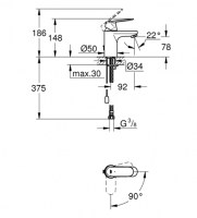 MONOMANDO LAVABO EUROSMART GROHE